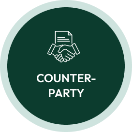 Counter Party